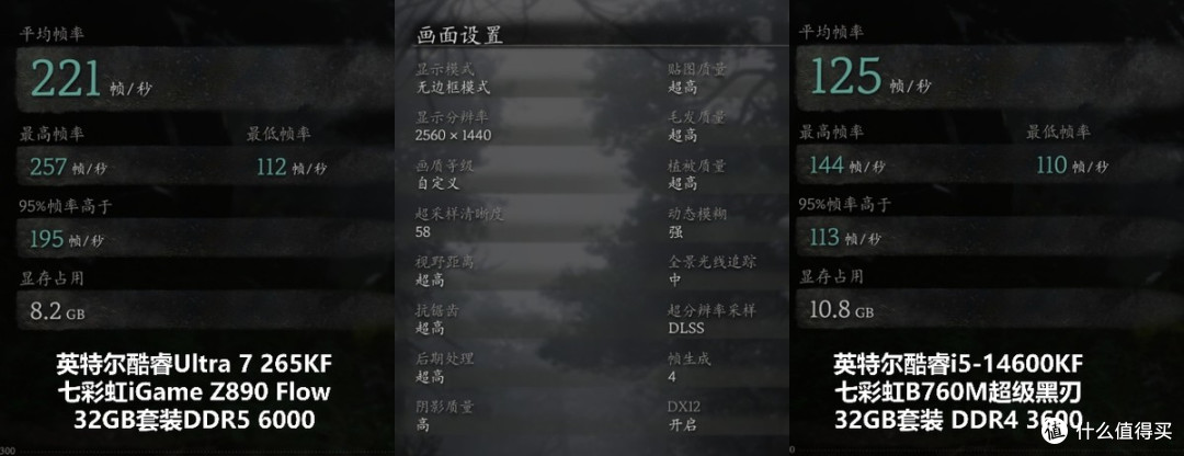 同一款RTX5070显卡在intel D4平台与D5平台的性能差异有多大?