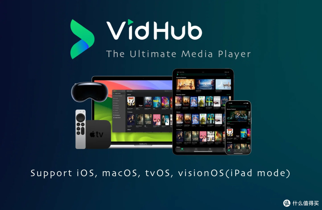 绿联NAS×VidHub配置教程：内网直连与反代远程，一次全搞定！