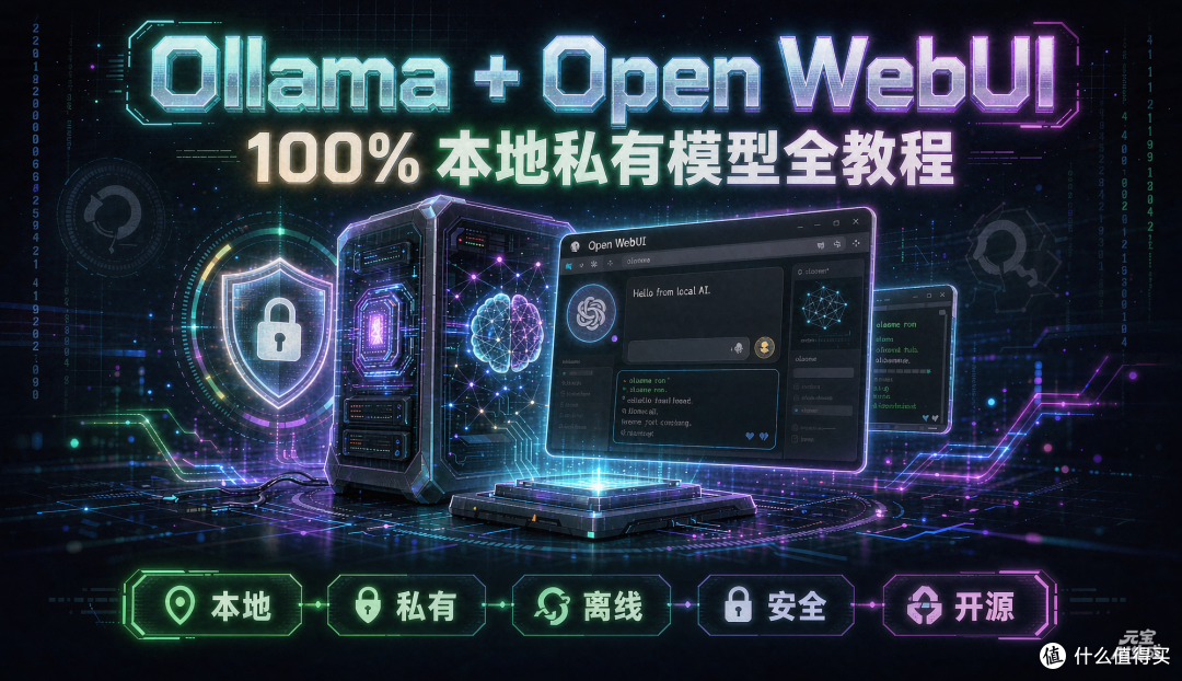 绿联NAS：Ollama+Open WebUI搭建100%本地私有免费大模型全教程！