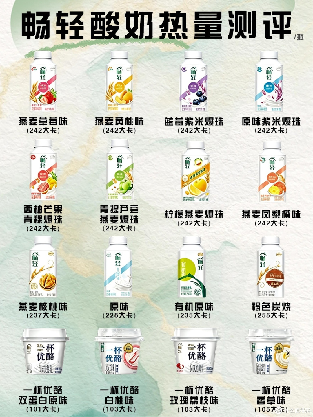 畅轻酸奶全口味热量实测