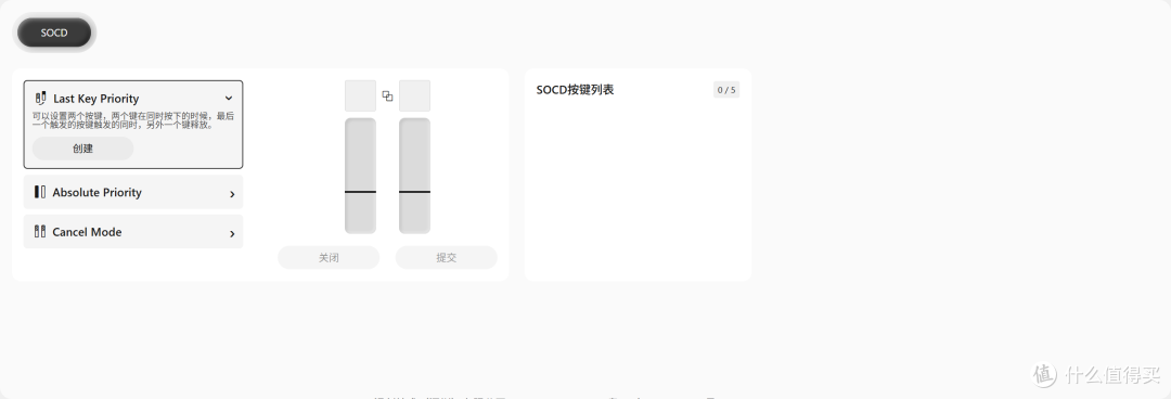 在现在大配列为版本弃子的时代,贱驴依旧愿意好好做大键盘!