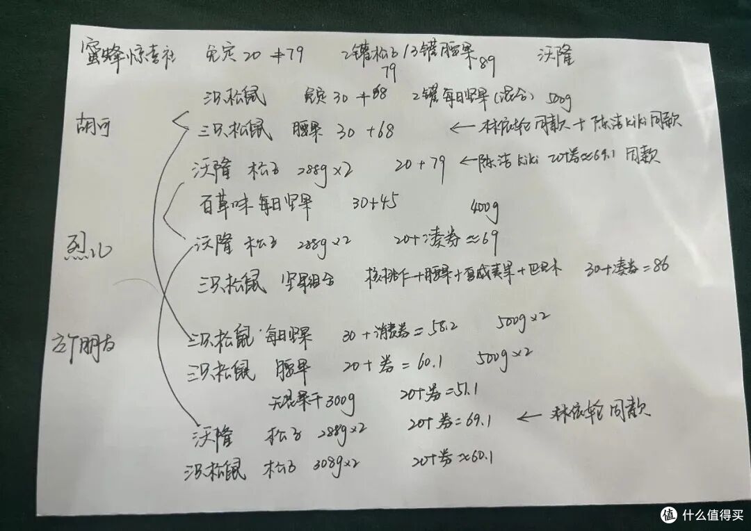 以前嗤之以鼻，现在逐针帧学习！老一辈的省钱思路，果然是个轮回