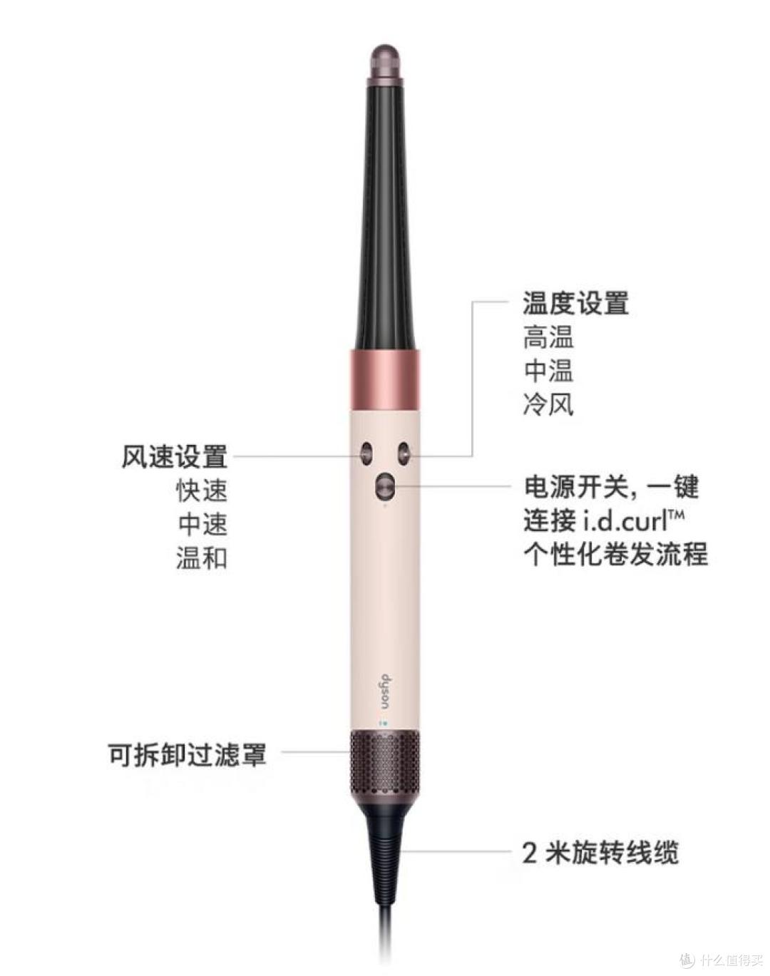 自动卷发棒哪个牌子比较好?2026卷发棒最建议买三个牌子:口碑最好