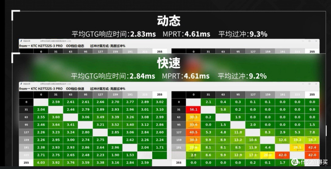 2K高刷小金刚再进化:看清每一帧,才能赢下每一局