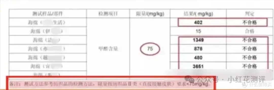 香港的争议，却在大陆吵翻了：魔术擦能用来洗餐具吗？