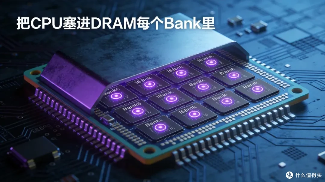 把小型处理器塞进DRAM每个Bank里