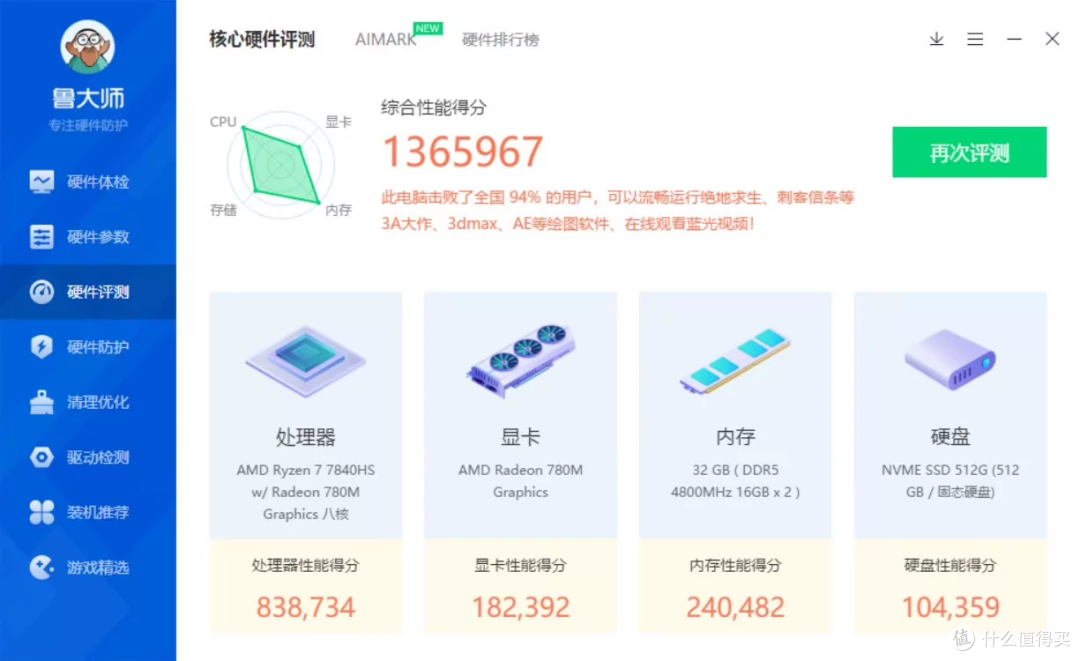 1350元抢7840HS 15寸本:出口库存机是漏还是坑