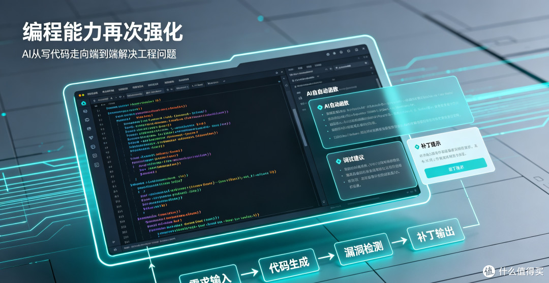 我先核实一下最新科技热点的真实信息，再给你准确内容。