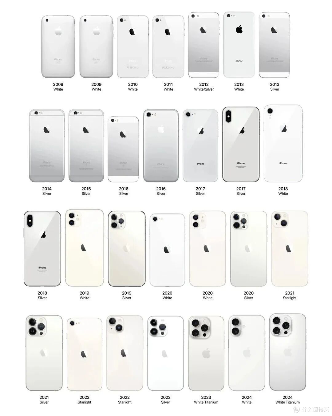 iPhone 18 Pro 即将发布!售价提前曝光,果粉还会买单吗?