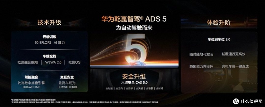 特斯拉都敢拿纯视觉跑无人出租车，华为ADS为什么还在堆激光雷达