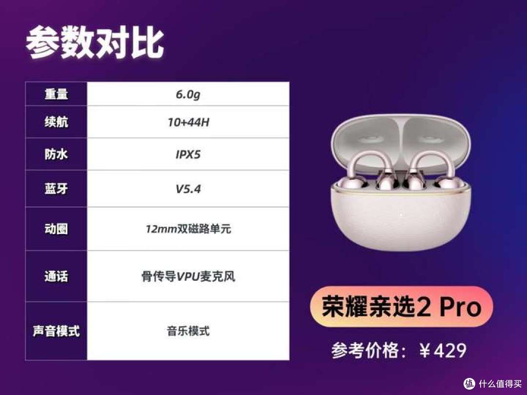 学生党开放式耳机怎么选？虹觅、倍思、荣耀三款耳机评测推荐