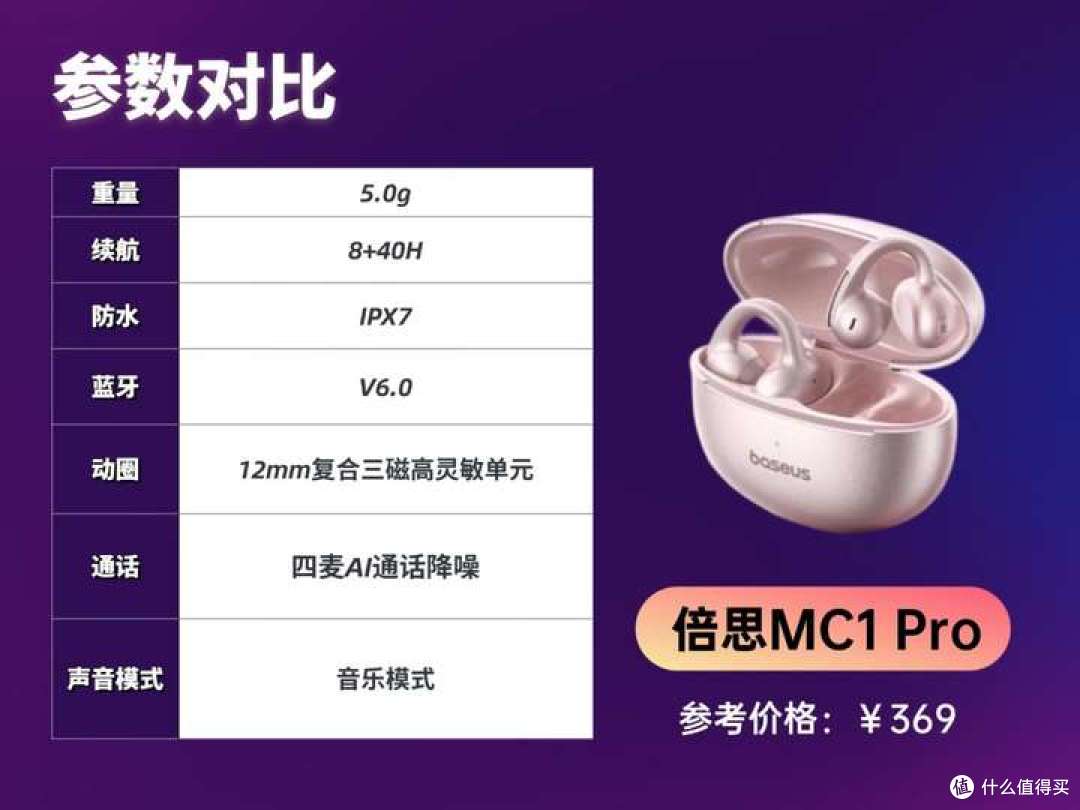 学生党开放式耳机怎么选？虹觅、倍思、荣耀三款耳机评测推荐