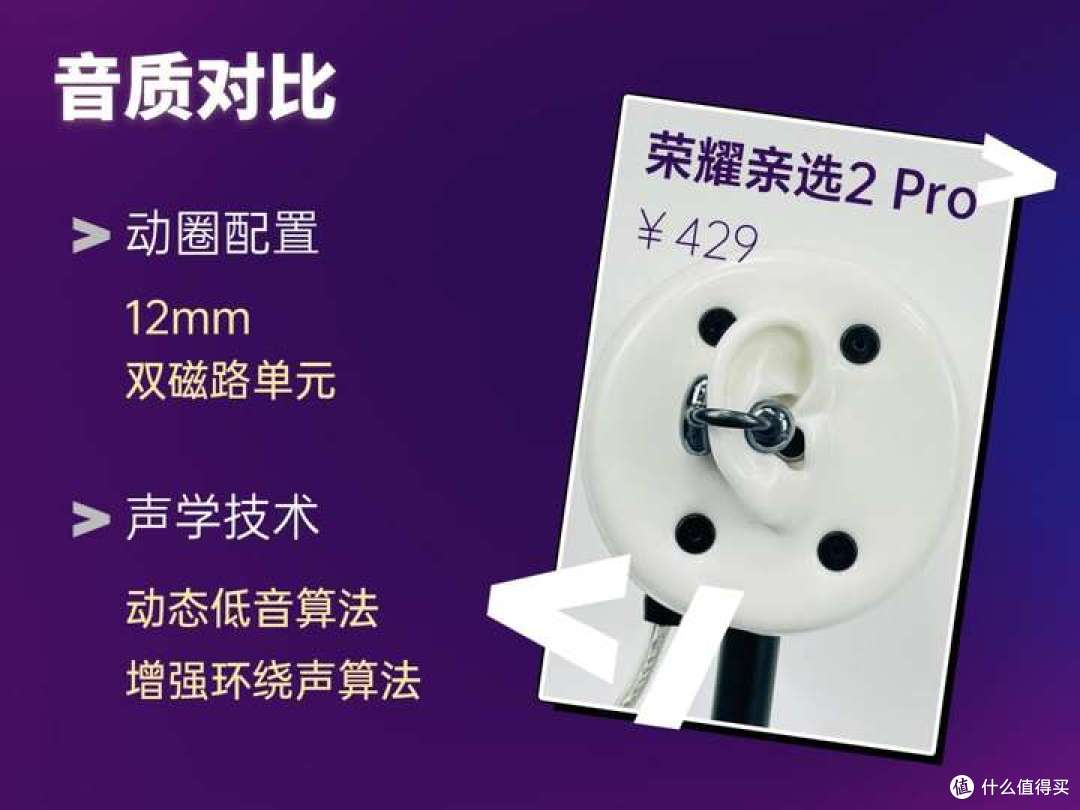 学生党开放式耳机怎么选？虹觅、倍思、荣耀三款耳机评测推荐