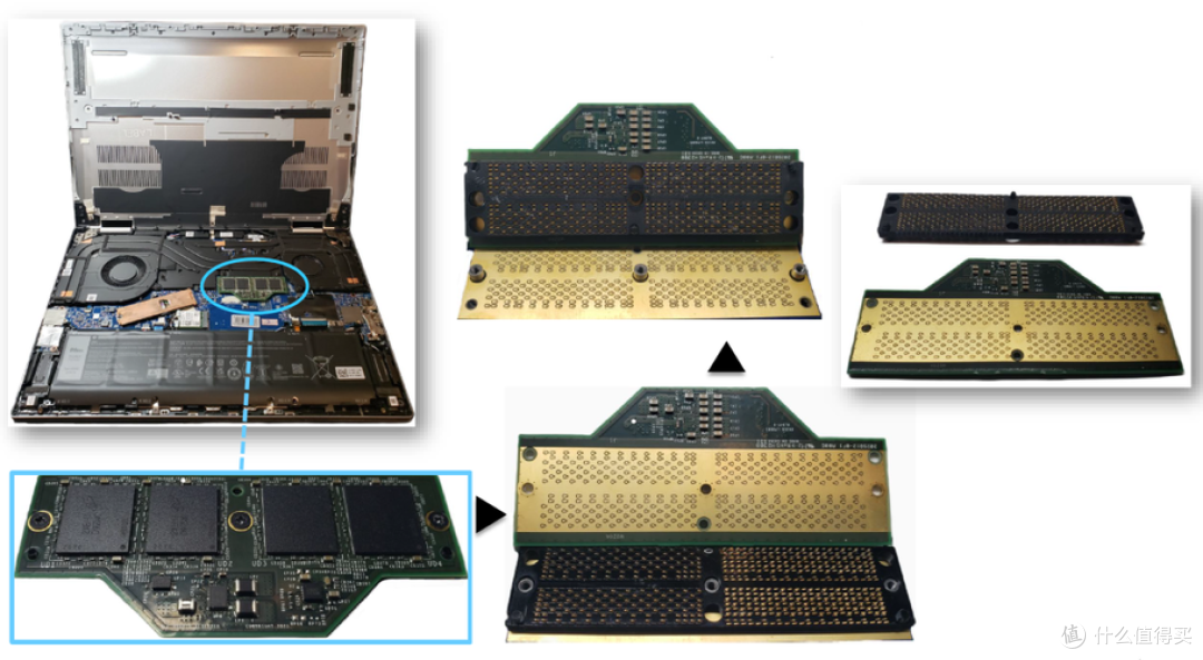 DDR6 要来了!CAMM2 接口彻底改写内存条形态