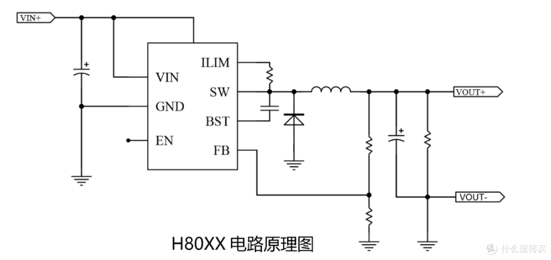 惠海H8019A：150V12转5V 48V转12V 60V转5V，高频小体积外围简洁
