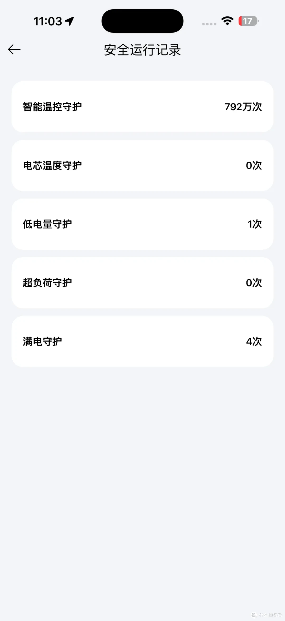 电池健康一碰即查,倍思卡片磁吸Air新国标移动电源评测