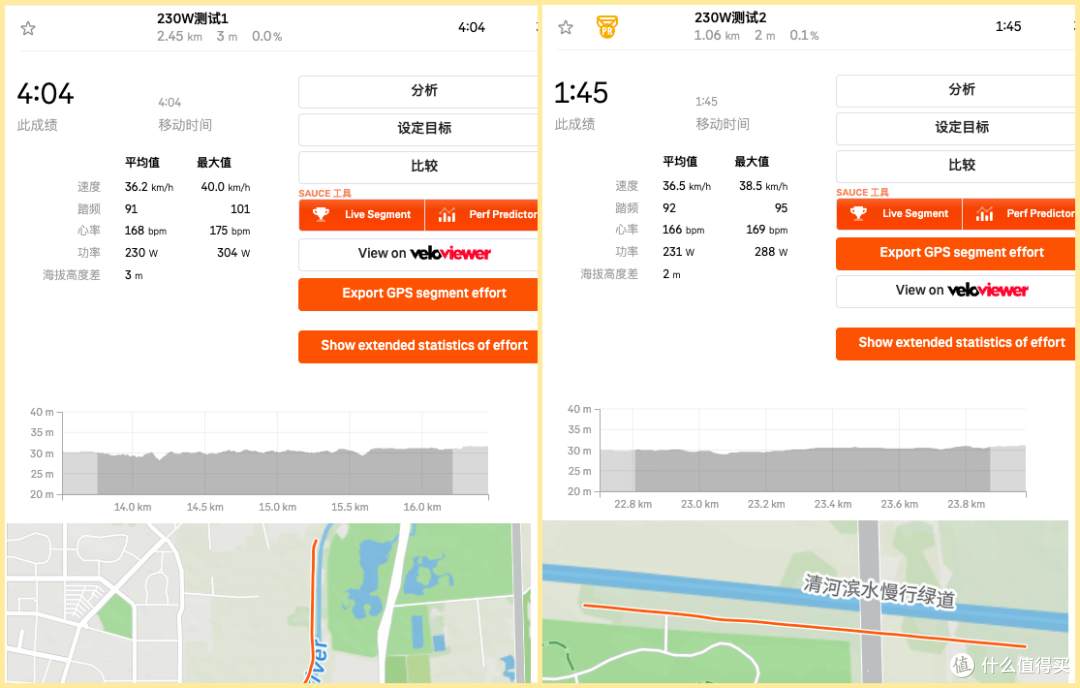 两万多的最贵国产公路车值得买吗？Incolor SSR试骑简评