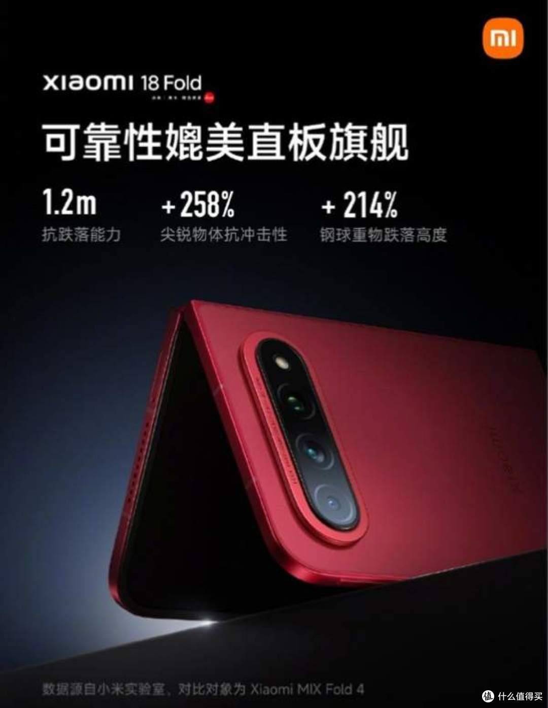 成本暴涨！小米 18Fold 确定要过万，到底卖多少钱大家能接受？