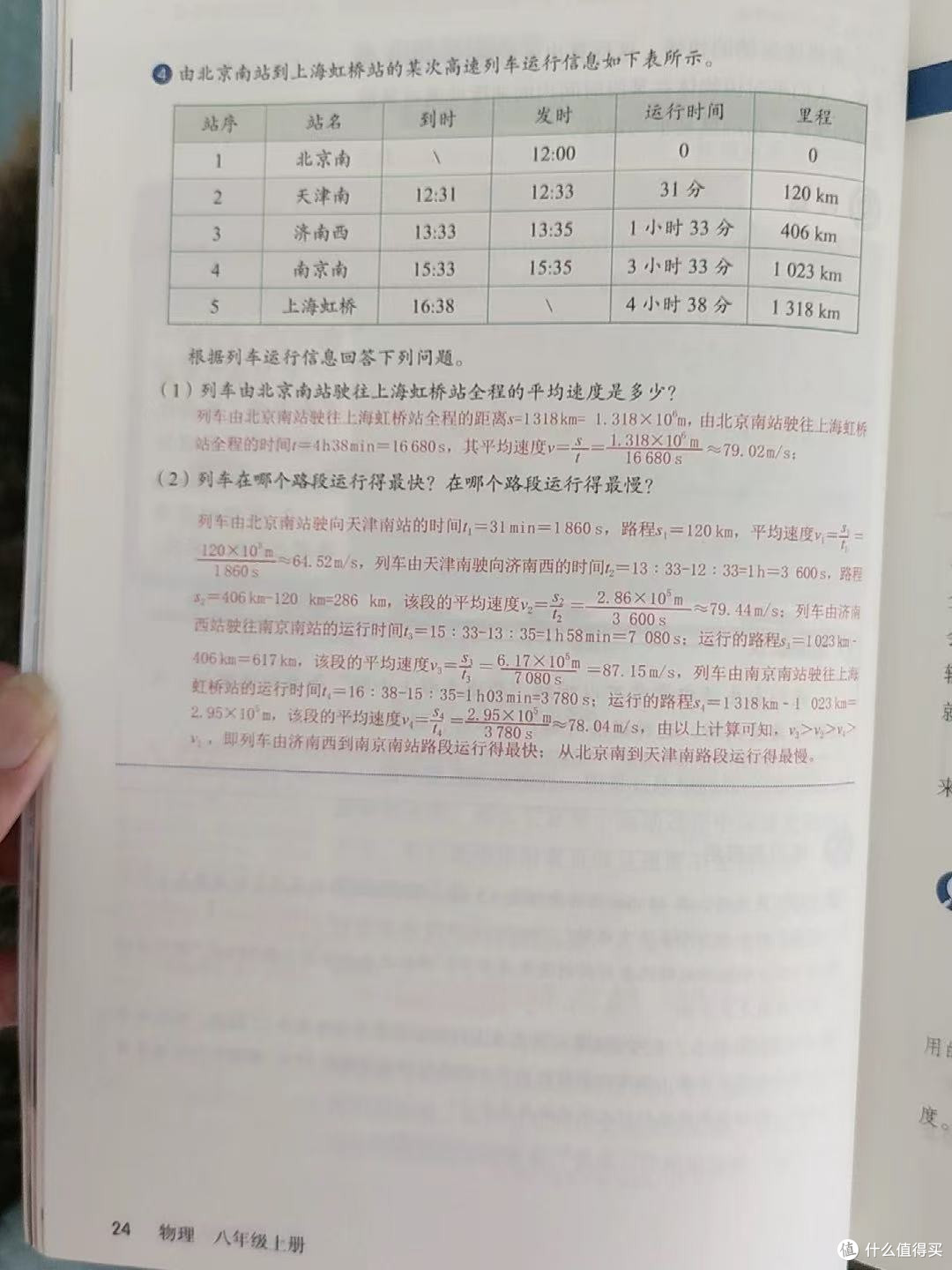 初二不滑坡|八上人教版语数英物同步随堂笔记