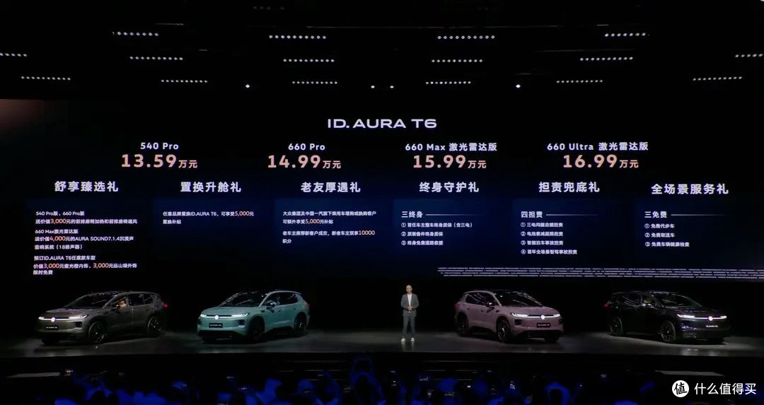 13.59万起!德系电车终于放下身段,ID.AURA T6能打赢国产车吗?