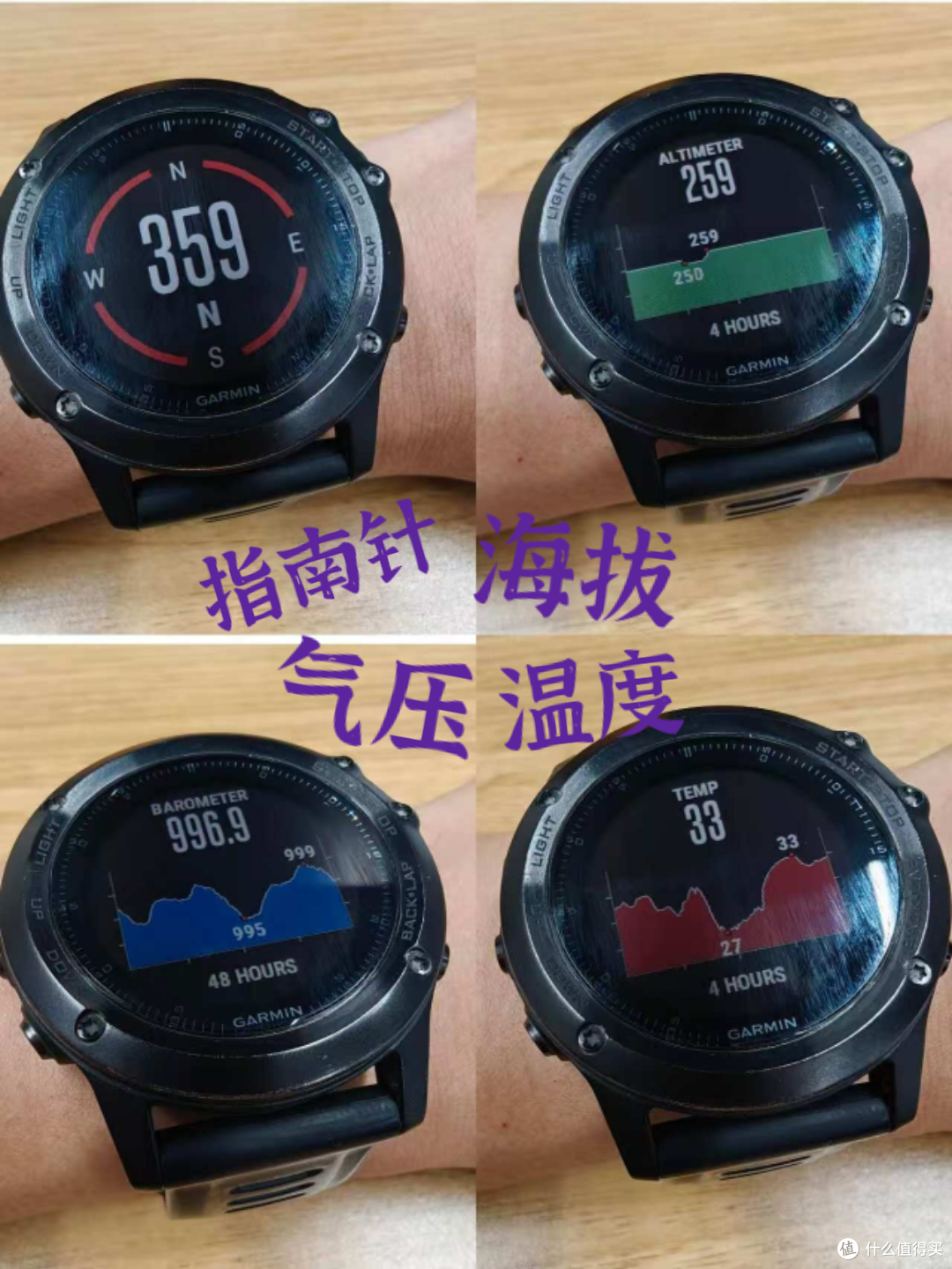 九年钉子户实测佳明15000公里,还能再战,一表传三代真的可以!