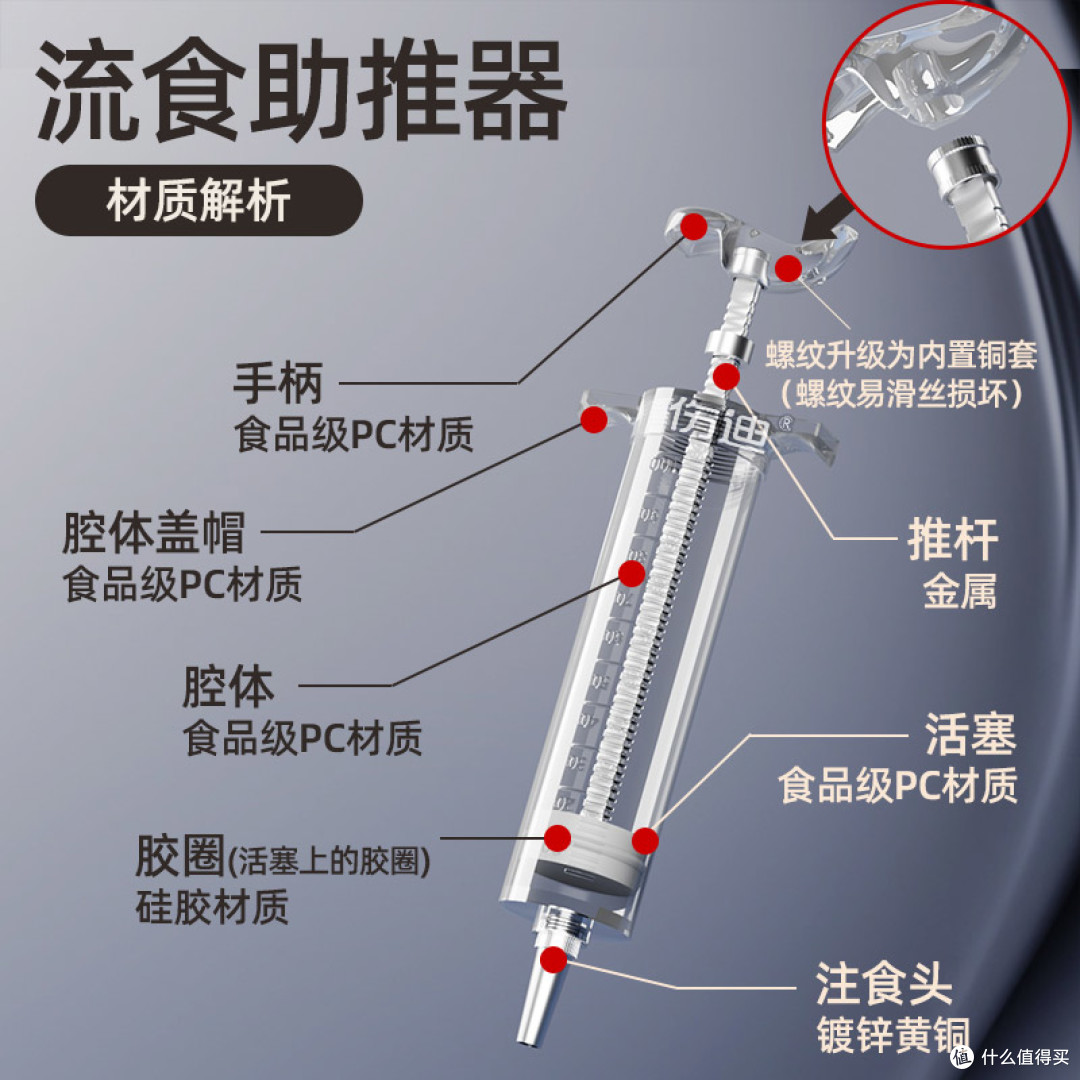 鼻饲流食助推器真实体验：省力+防漏+精准控速，这些细节要注意