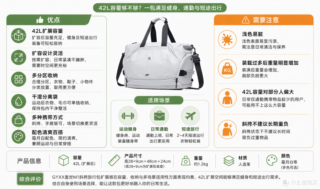 42L容量到底够不够?GYXX盖世M1斜挎旅行包扩展版实测体验