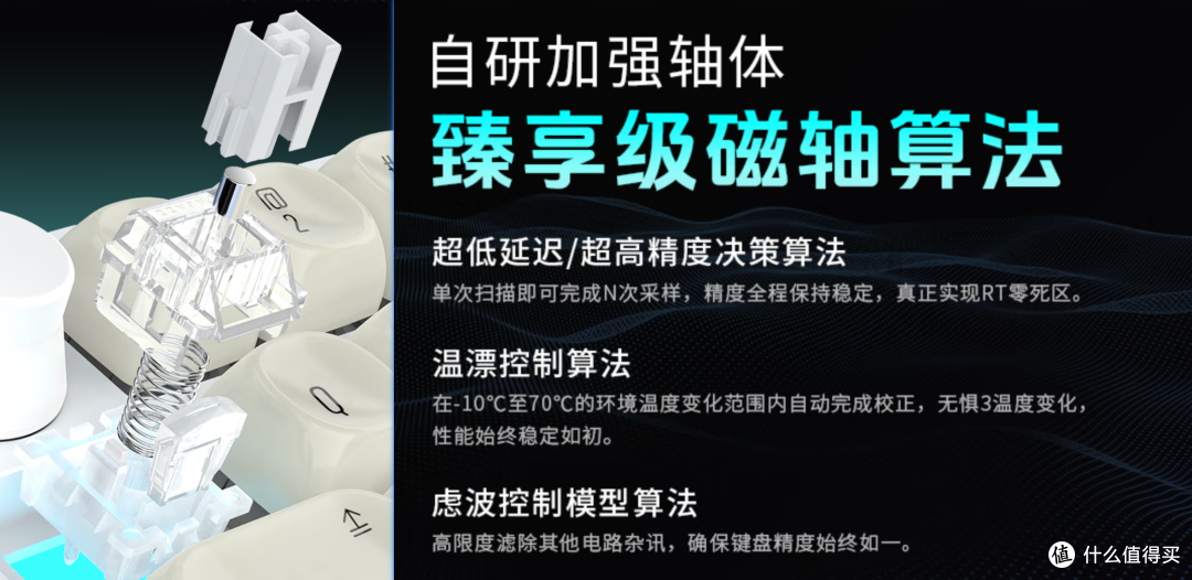 单手键盘打FPS游戏！有必要吗？黑爵 AK039 磁轴有线键盘分享