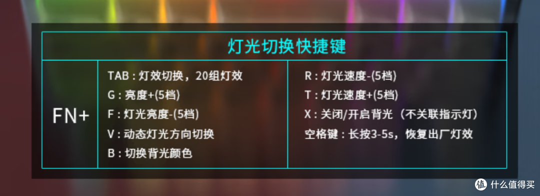 单手键盘打FPS游戏！有必要吗？黑爵 AK039 磁轴有线键盘分享