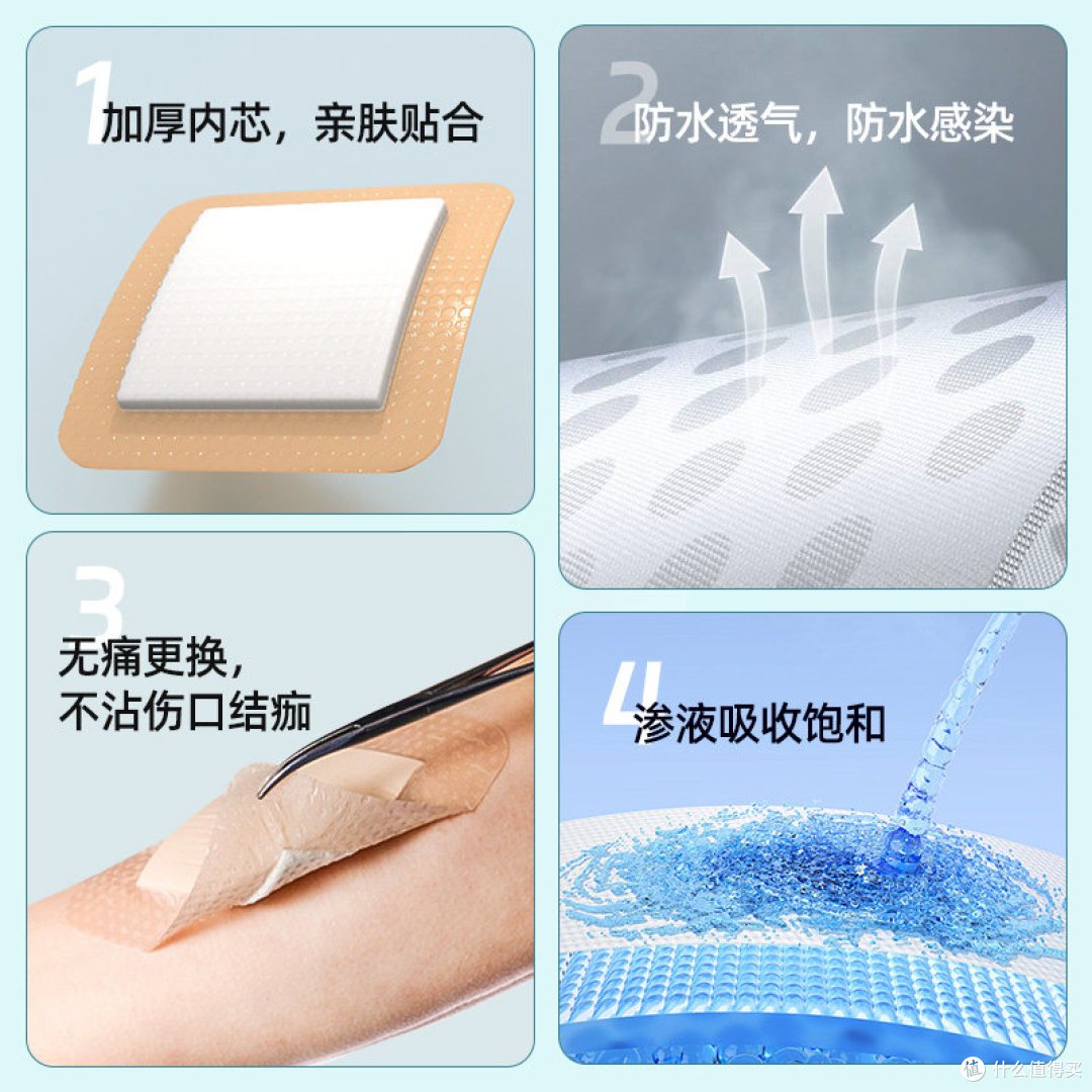 伤迪医用无菌褥疮贴真实体验:泡沫减压+防水透气