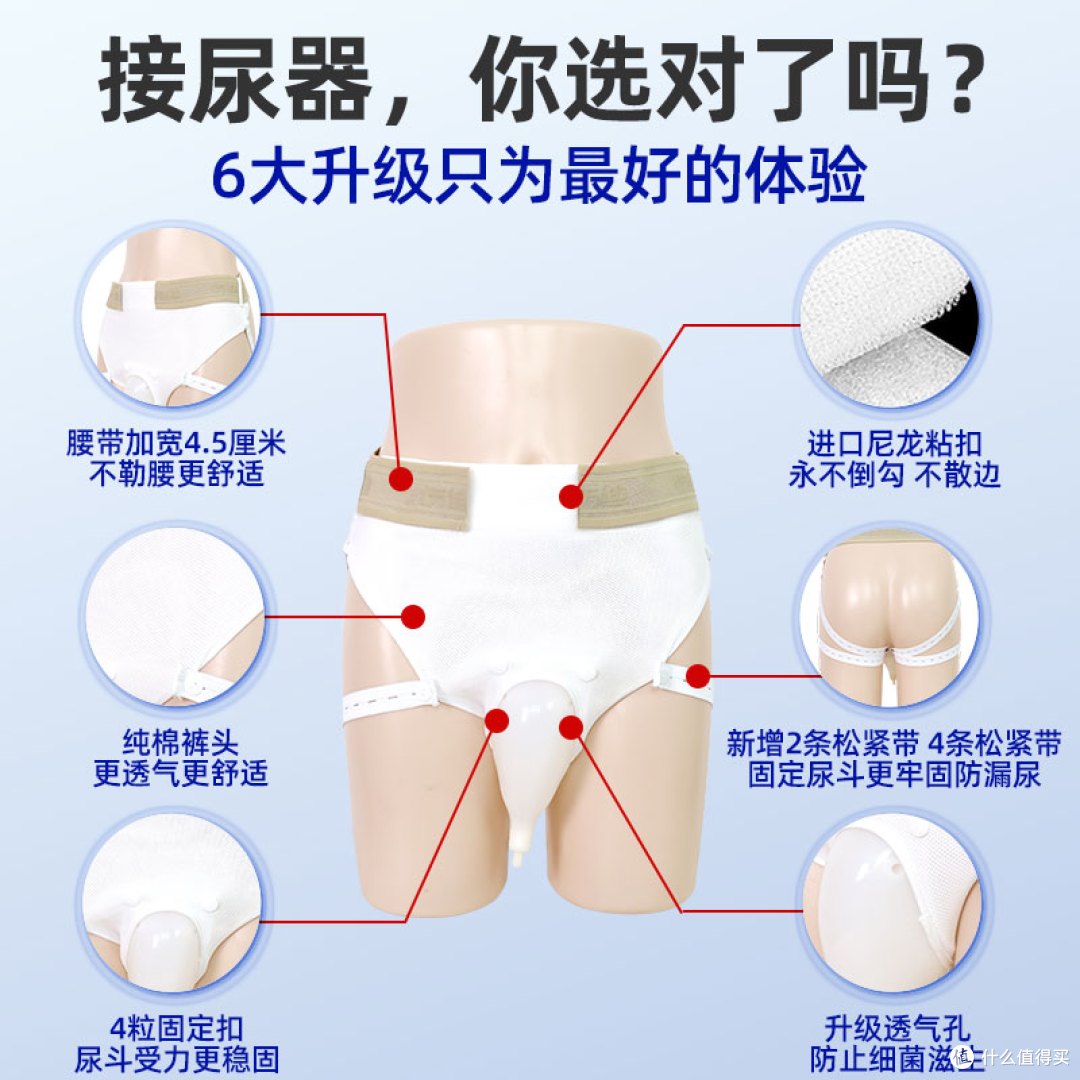 伤迪硅胶接尿器真实体验：穿戴式+男女分款，这类情况最适用
