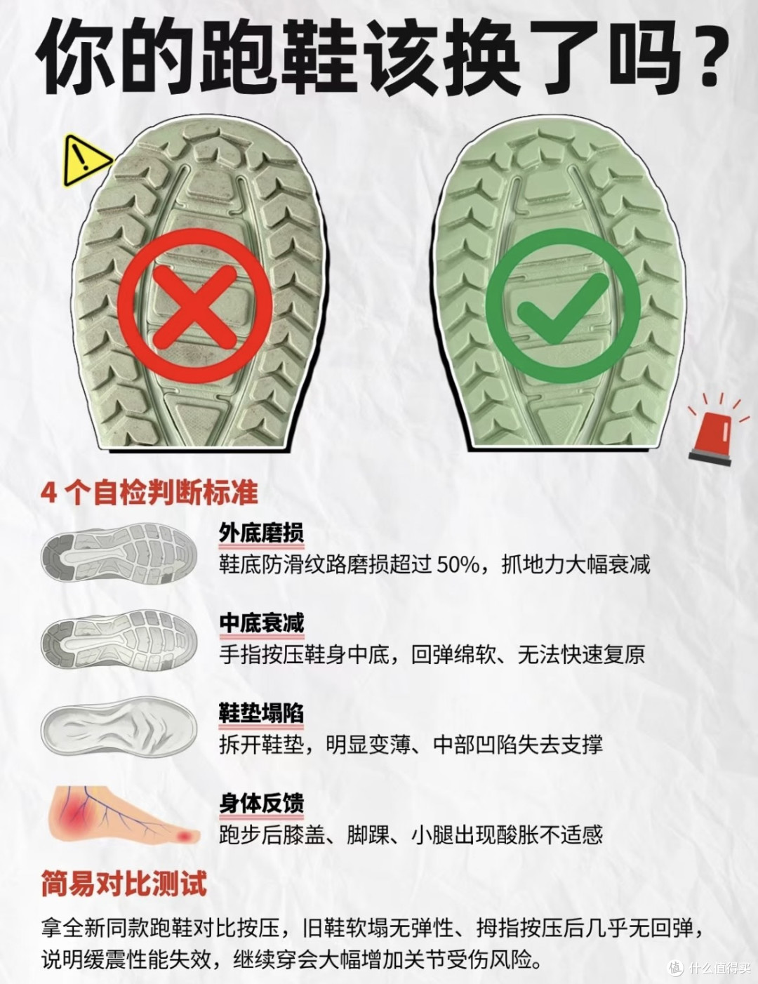 跑鞋该换了!3个信号出现,别等膝盖报废才后悔