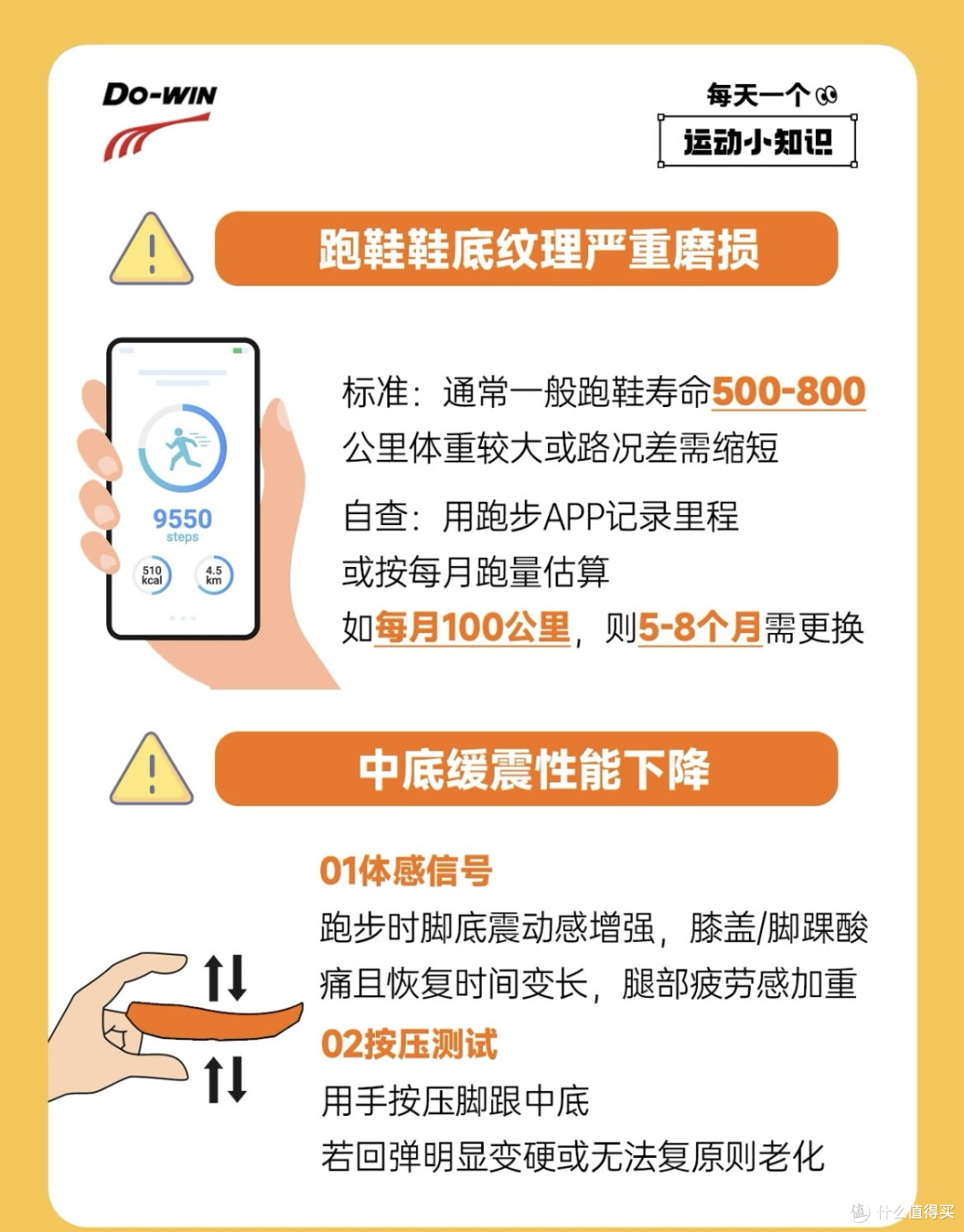 跑鞋该换了!3个信号出现,别等膝盖报废才后悔