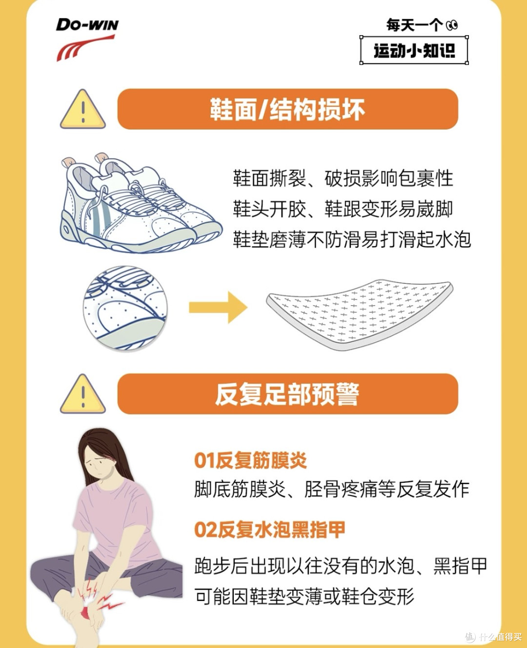 跑鞋该换了!3个信号出现,别等膝盖报废才后悔