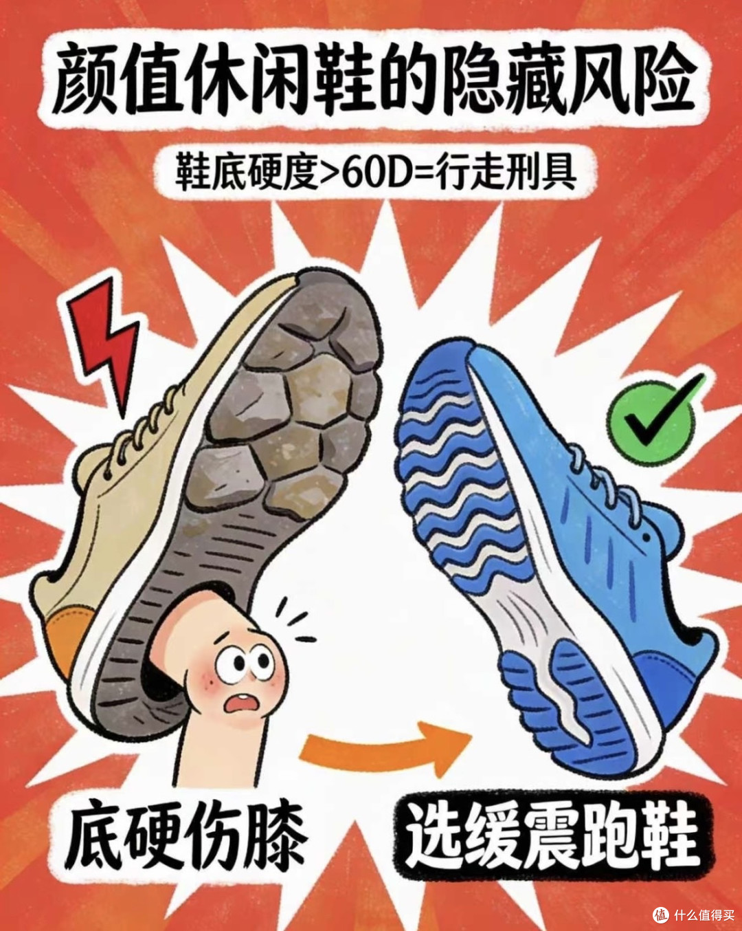 跑鞋红黑榜:这3类鞋是“膝盖杀手”,别再交智商税了