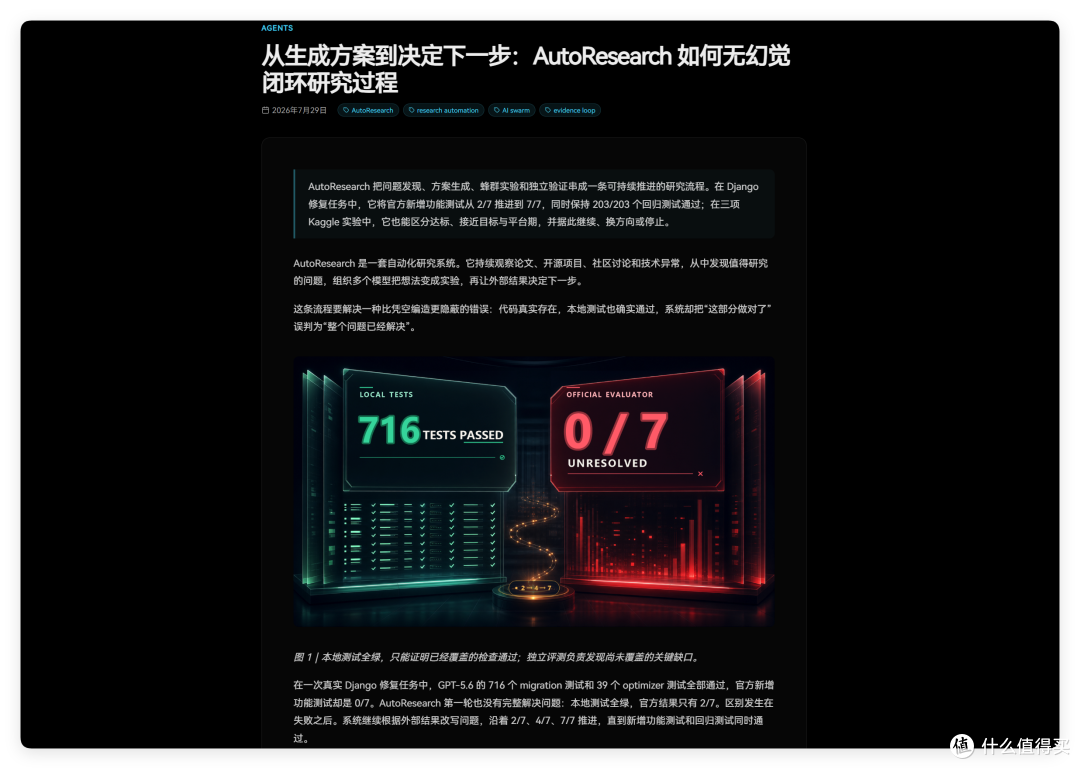 越用越聪明,「进化论」在 Agent 重演,会协作还会自己迭代
