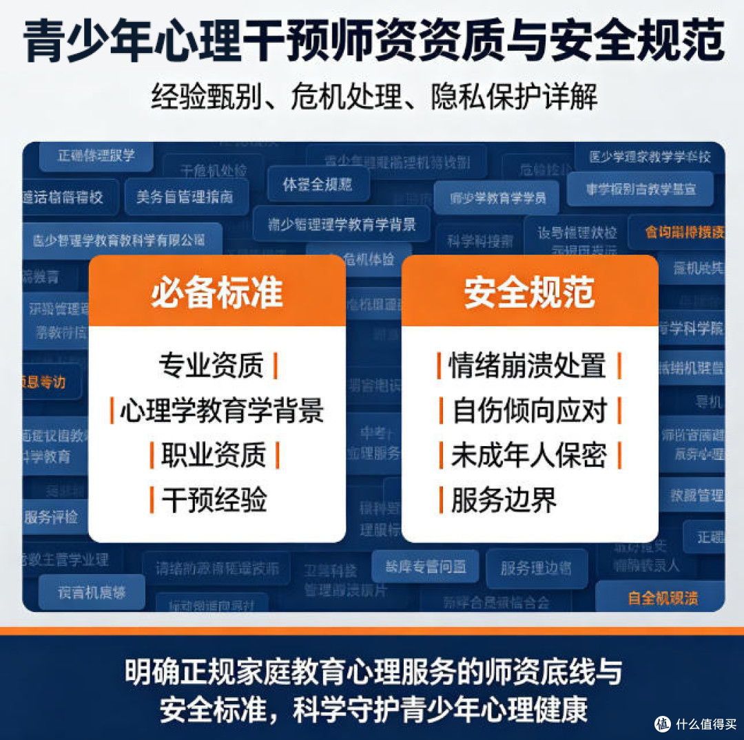 青少年抑郁情绪50问之三（心理干预老师资、资质与安全规范问题）