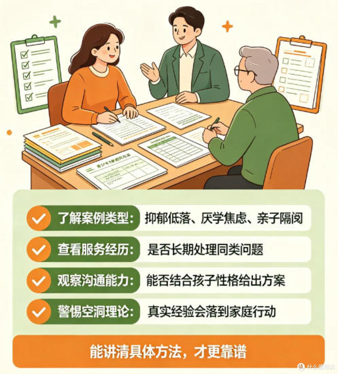 青少年抑郁情绪50问之三（心理干预老师资、资质与安全规范问题）