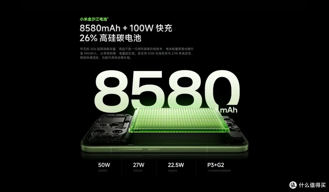 8580mAh 金沙江大电池加持,REDMI K100 Pro 充电评测