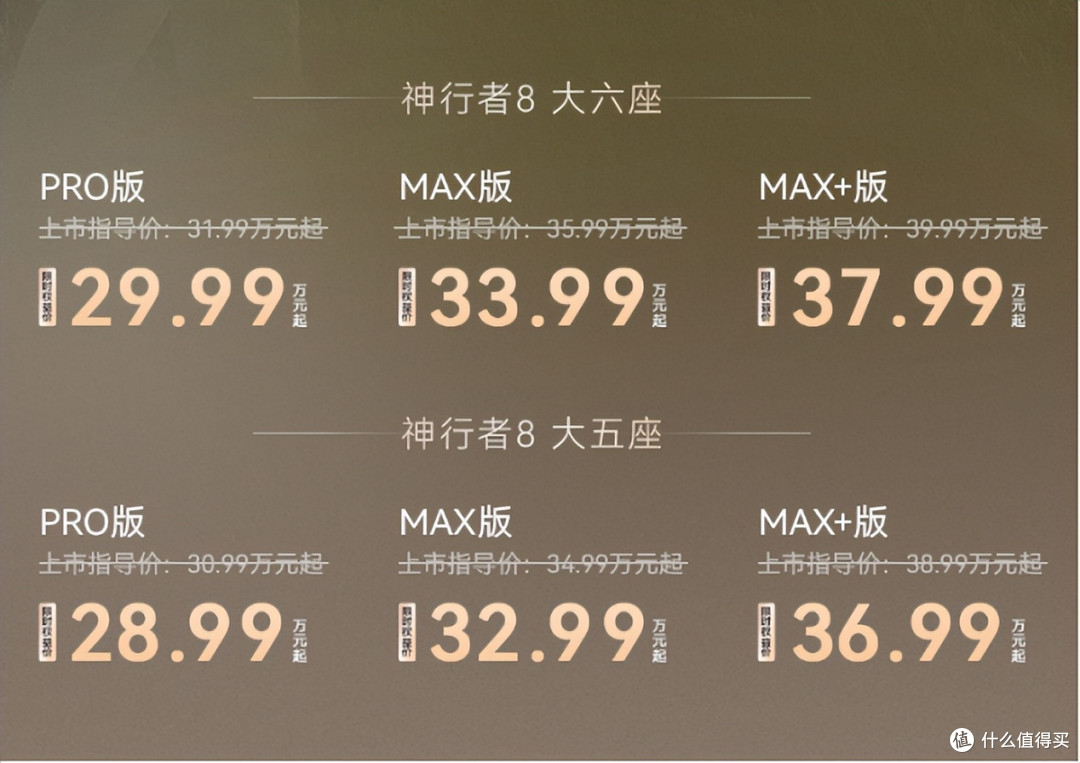 28.99万起，神行者8携手华为乾崑智驾进入全地形赛道