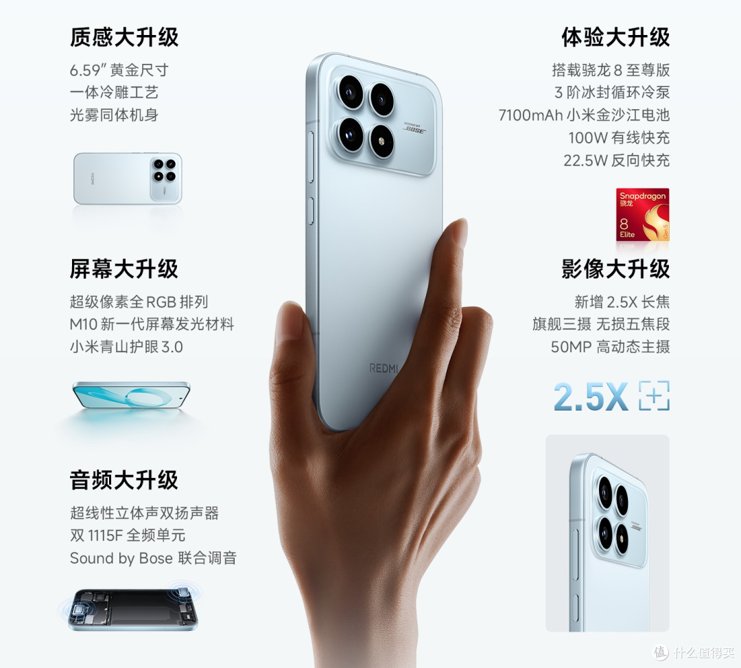 2366元,12GB+256GB+骁龙8Elite,100W闪充性能旗舰迎来好价