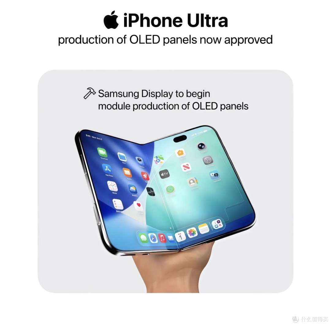 苹果第一台折叠屏iPhone Ultra全曝光了!