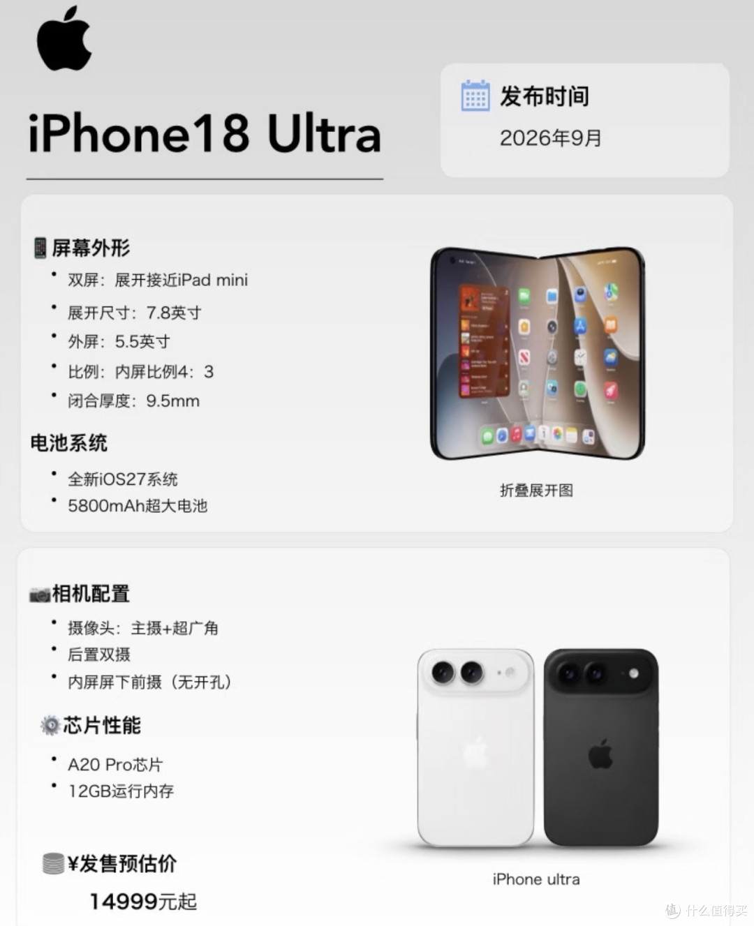 苹果第一台折叠屏iPhone Ultra全曝光了!