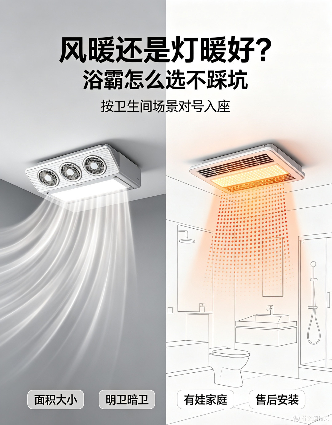 浴霸怎么选不踩坑？风暖还是灯暖好？按卫生间场景对号入座