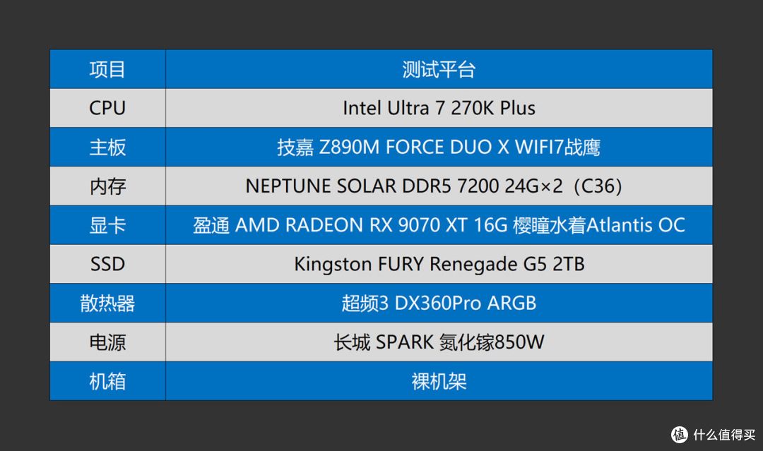 助力Ultra CPU起飞,Z890M FORCE DUO X WIFI7战鹰主板体验分享