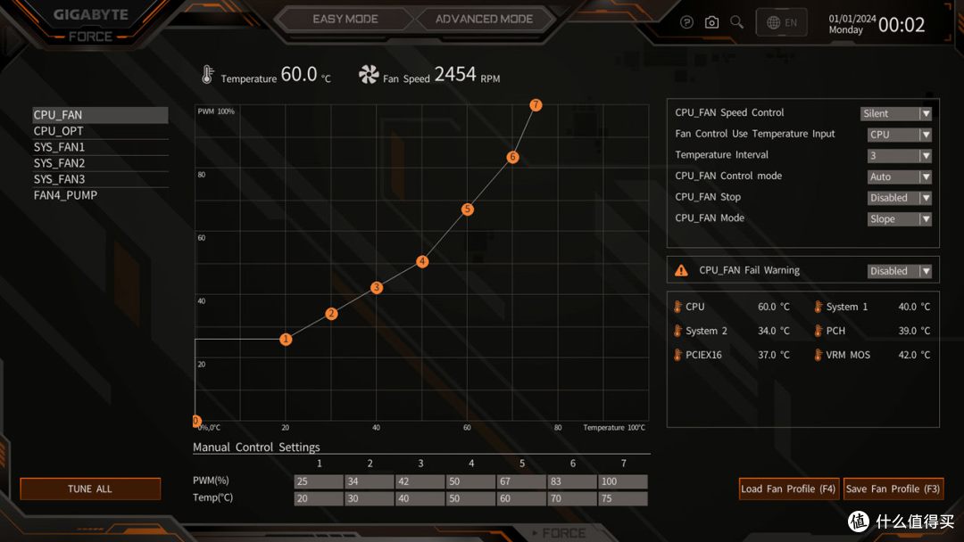 助力Ultra CPU起飞,Z890M FORCE DUO X WIFI7战鹰主板体验分享