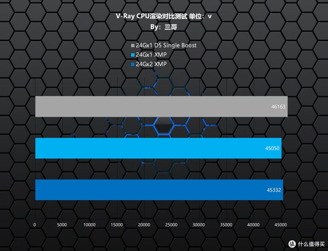 助力Ultra CPU起飞,Z890M FORCE DUO X WIFI7战鹰主板体验分享