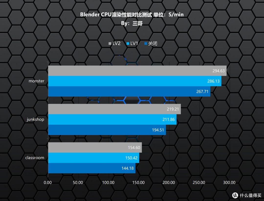 助力Ultra CPU起飞,Z890M FORCE DUO X WIFI7战鹰主板体验分享