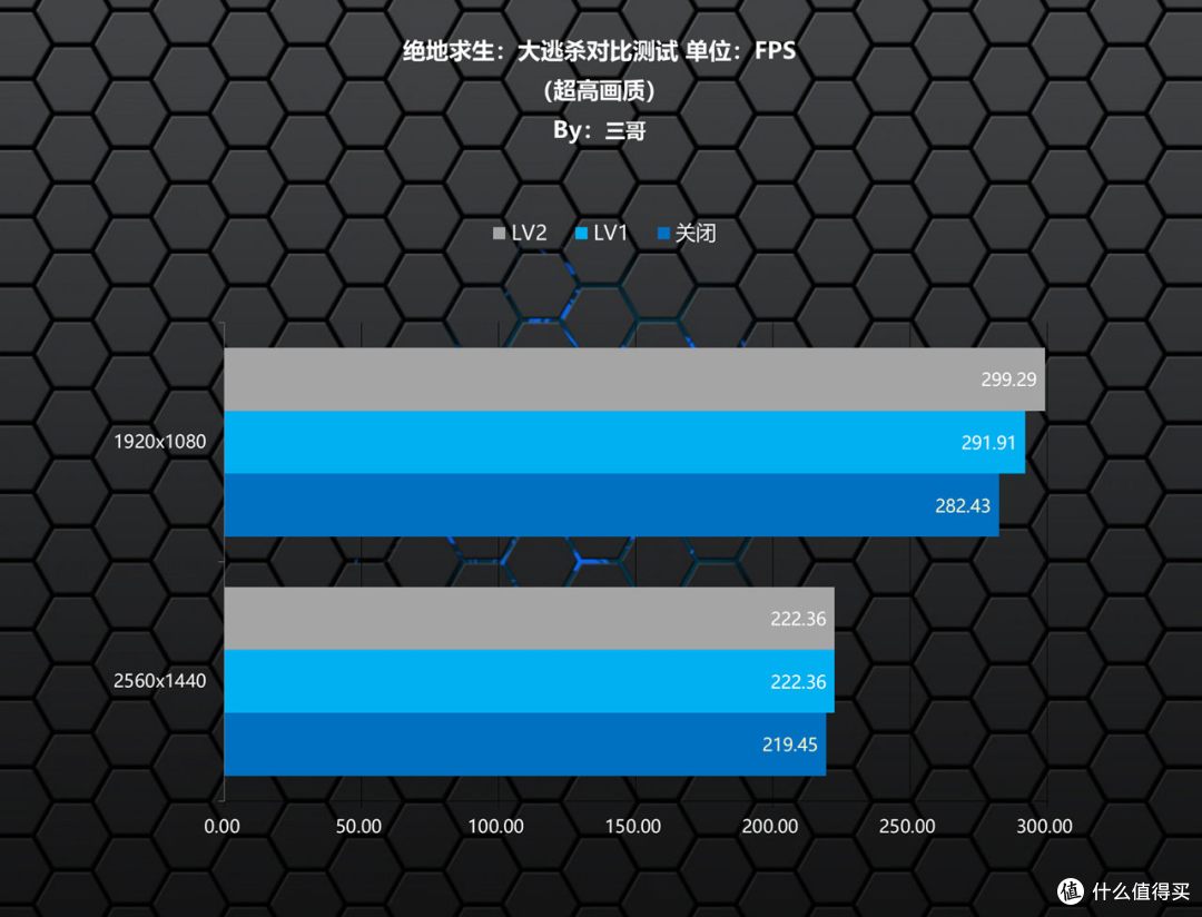 助力Ultra CPU起飞,Z890M FORCE DUO X WIFI7战鹰主板体验分享