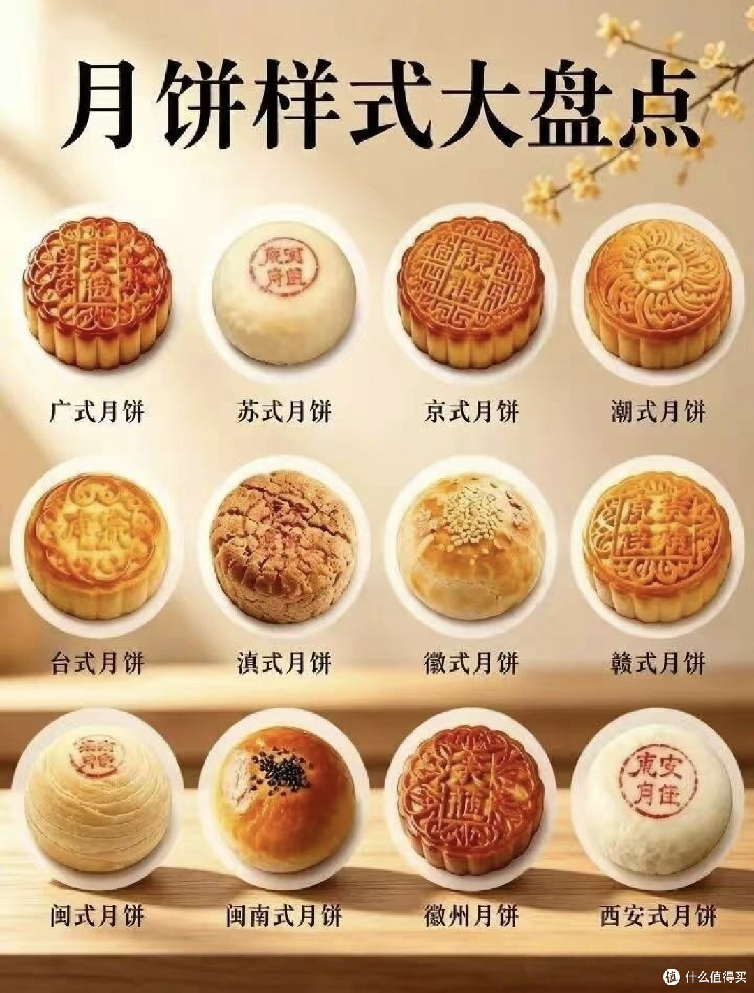 拒绝盲买踩雷！2026中秋月饼选购终极指南:哪一款才是你的本命？